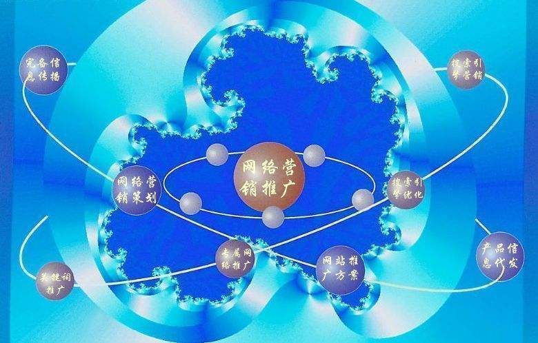 南岳新媒体运营企业需要掌握的网络推广技巧有哪些